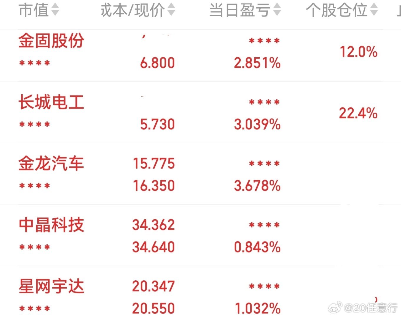 金固股份股票最新消息综述，全面解读公司动态与行业趋势