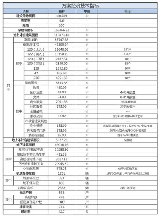 徐州宝龙广场最新动态，繁华商圈新里程碑揭秘