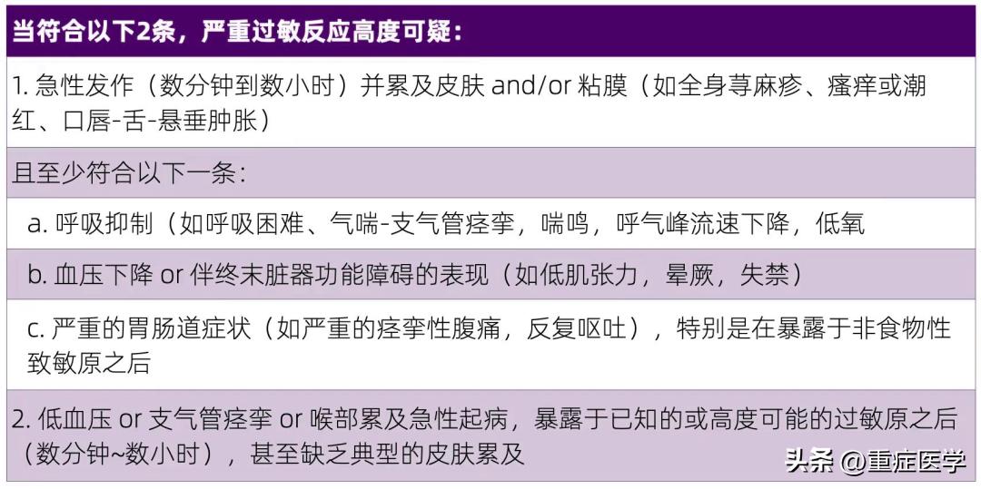 急诊抢救流程图最新版，优化急救服务的关键路径解析