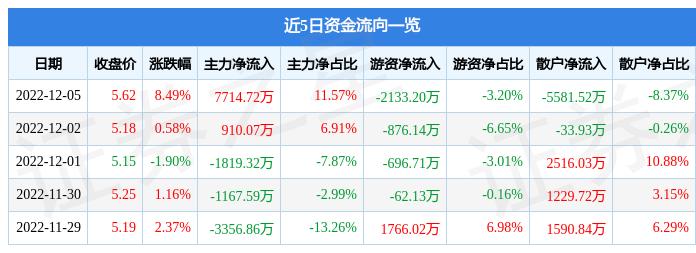 北新路桥合并消息，行业整合加速，未来发展前景可期