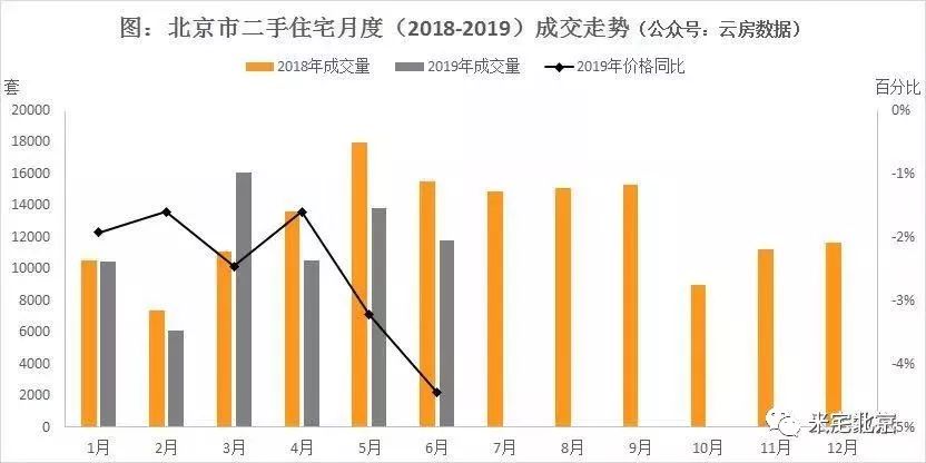 利辛房价走势，聚焦最新动态，解读2017年3月房价趋势