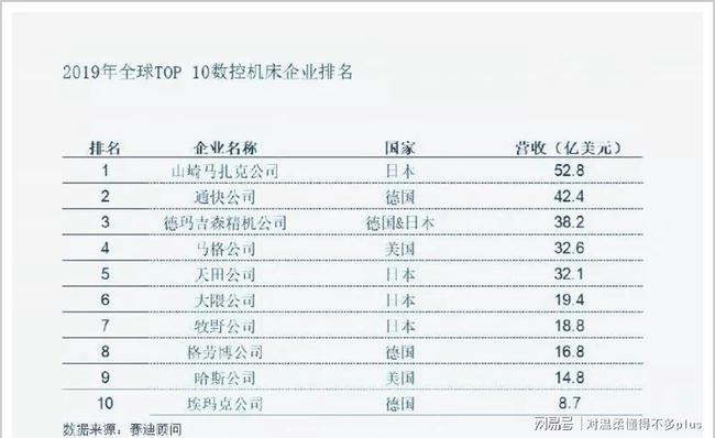 案例展示 第234页