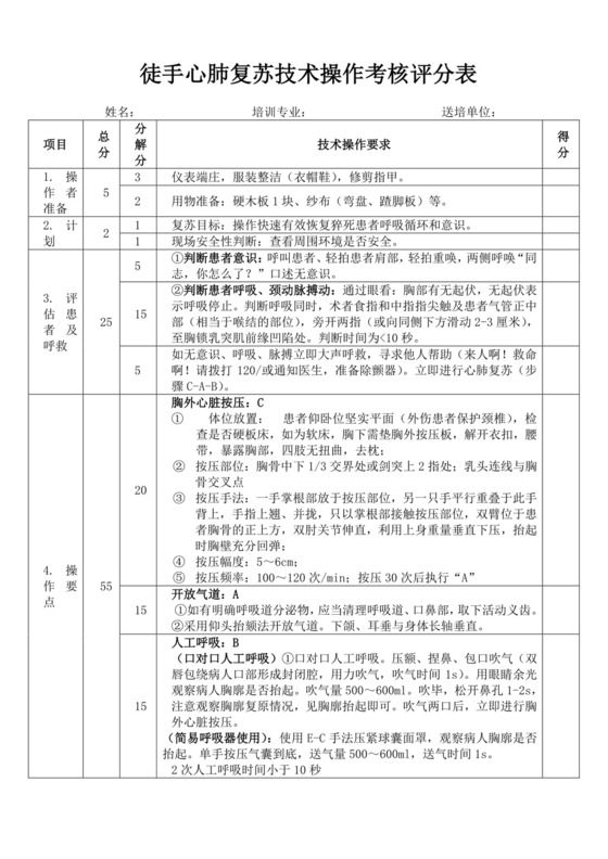 最新心肺复苏评分标准表格及其实际应用指南