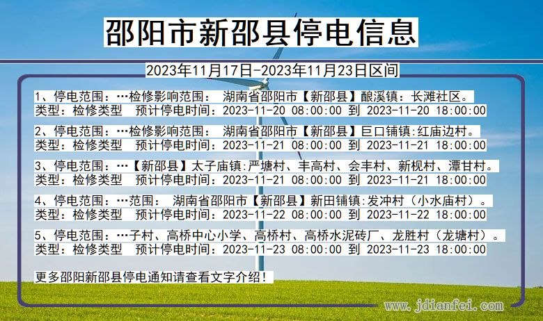 邵阳市最新停电消息及其影响深度解析