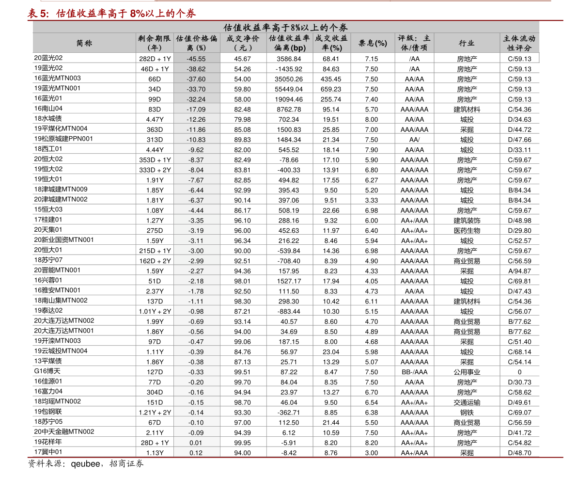 失地农民社保补偿标准最新概述，全面解读补偿政策