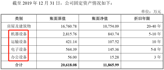 第1615页