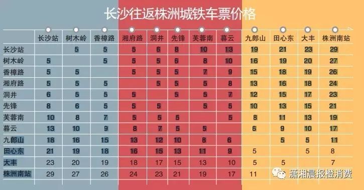 长株潭城际铁路最新时刻表详解