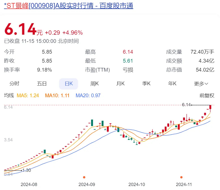 ST宝实股份最新消息全面解读与分析