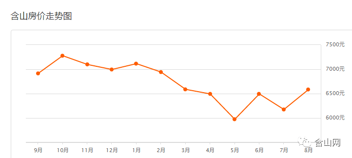 admin 第4页