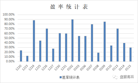 顺泰钨业最新消息概览