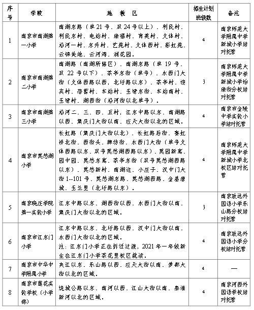 汉族人去韩国的最新政策解读与探索