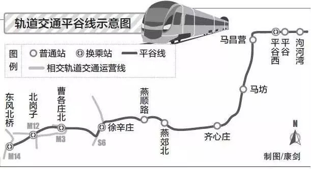 平谷轨道交通最新动态，未来交通蓝图展望