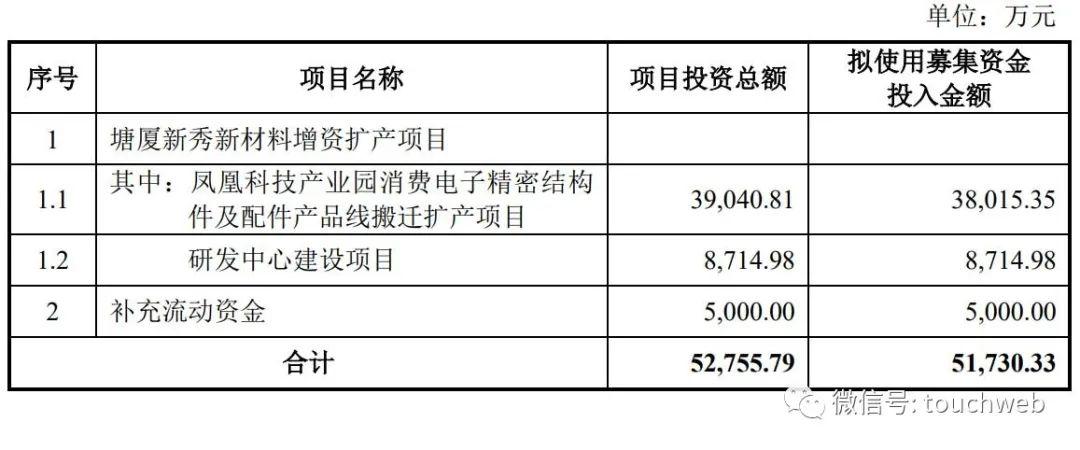 文峰股份股票最新消息全面解读与分析