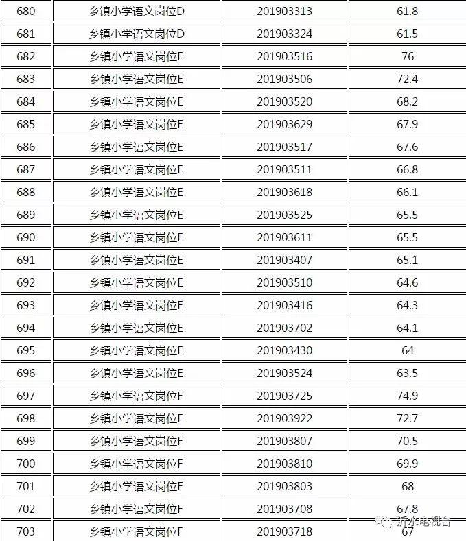 山东沂水最新招聘信息与就业市场动态解析