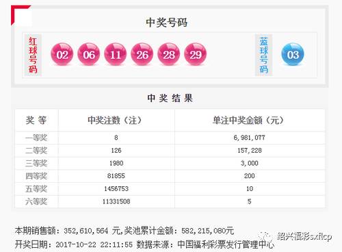 王中王72385.cσm查询,全面设计执行方案_潮流版13.515