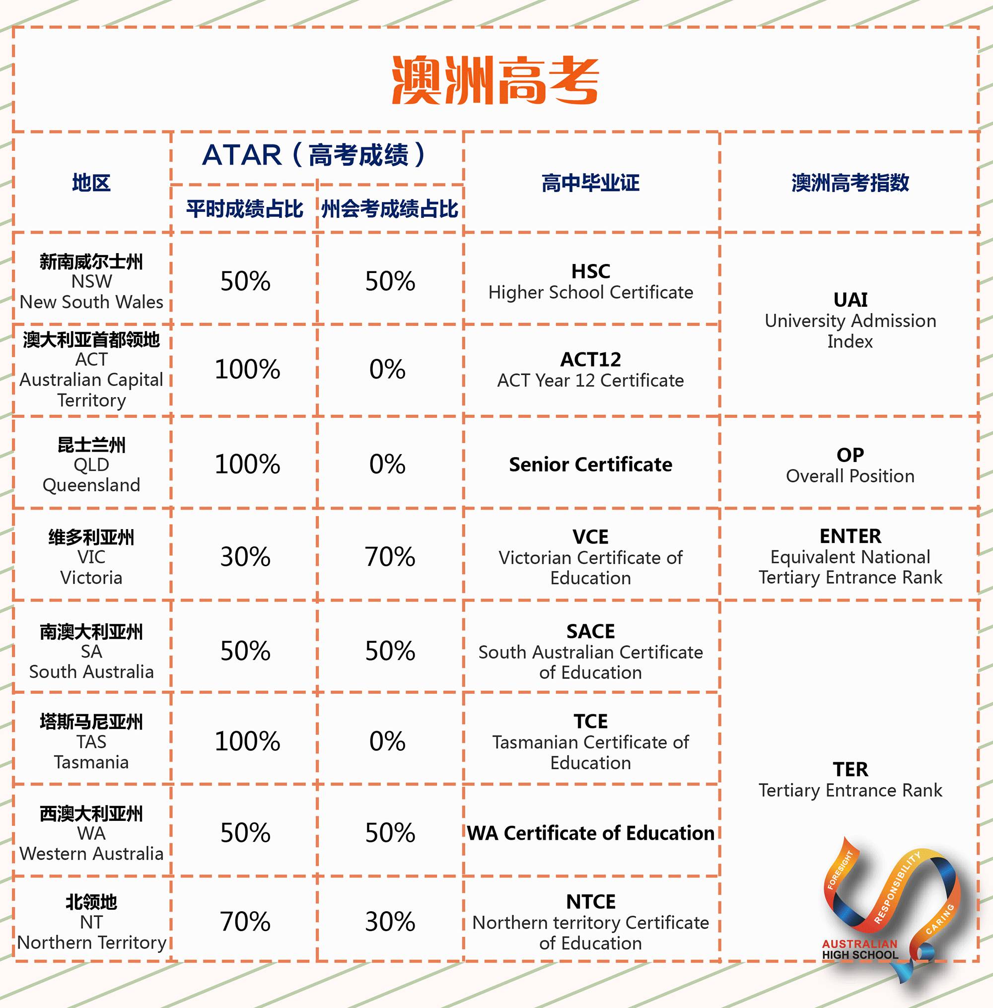 2024新澳今晚开奖号码139,完善系统评估_5DM96.762