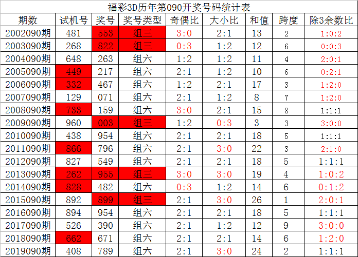 新澳门今晚开奖结果+开奖直播,完整的执行系统评估_Plus98.601