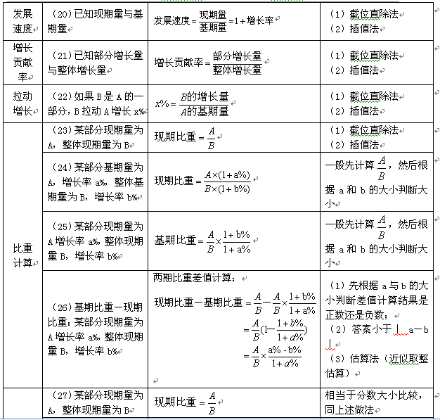 2024澳门资料大全正版资料免费,创新定义方案剖析_10DM77.242