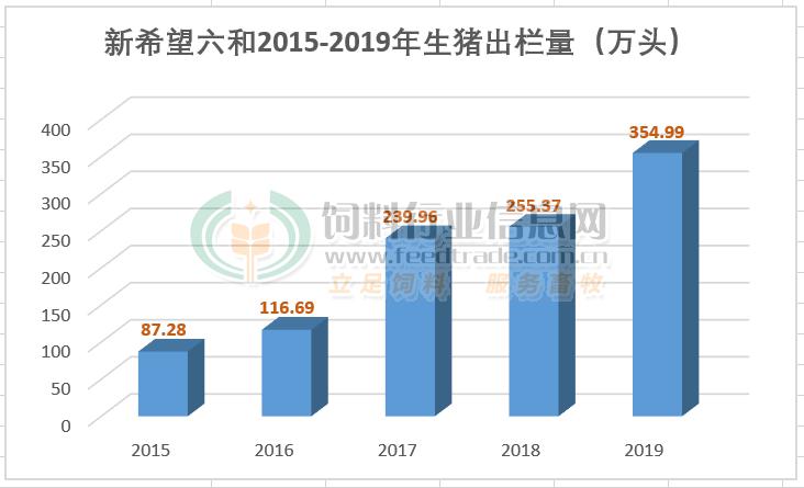 澳门六和免费资料查询,标准化实施程序分析_至尊版55.78