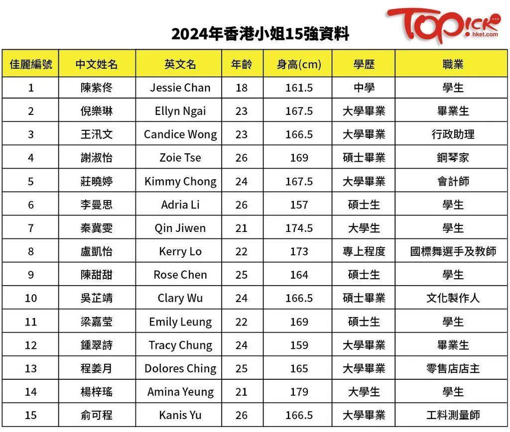 2024年香港免费资料推荐,实地数据分析计划_特别款57.351