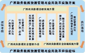 澳门一肖一码一一子中特,全面数据分析实施_超值版68.685