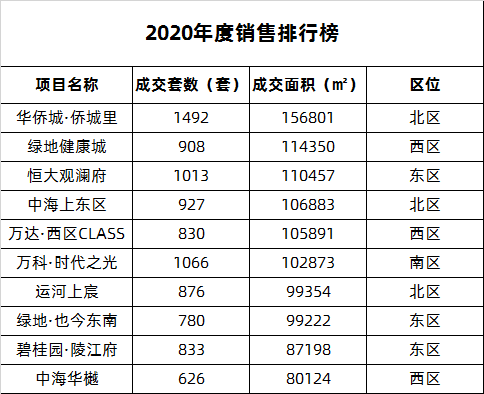 246天天天彩天好彩 944cc香港,深度分析解释定义_iPad44.54