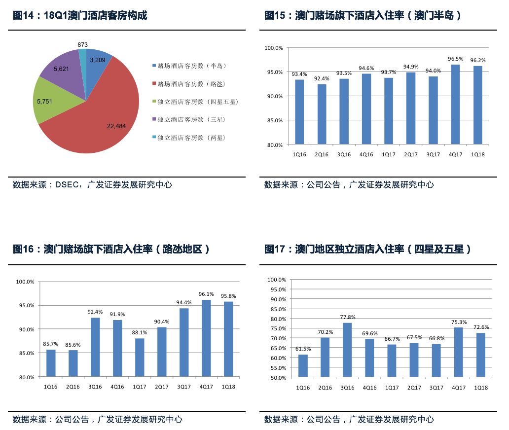 新澳门最精准正最精准龙门,精细设计方案_豪华版180.300