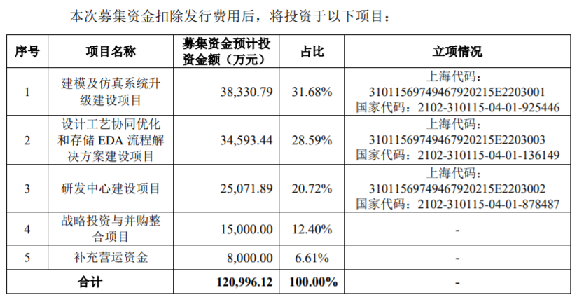 澳门一肖一码伊一特一中,专家意见解释定义_T21.337