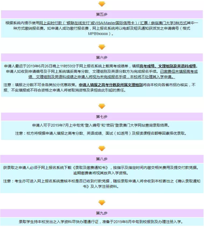 新澳门免费资料大全使用注意事项,全面数据策略实施_Advance23.851