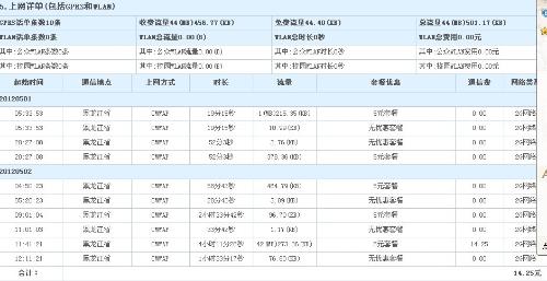 澳门六开奖结果2023开奖记录查询网站,权威诠释方法_QHD版50.301