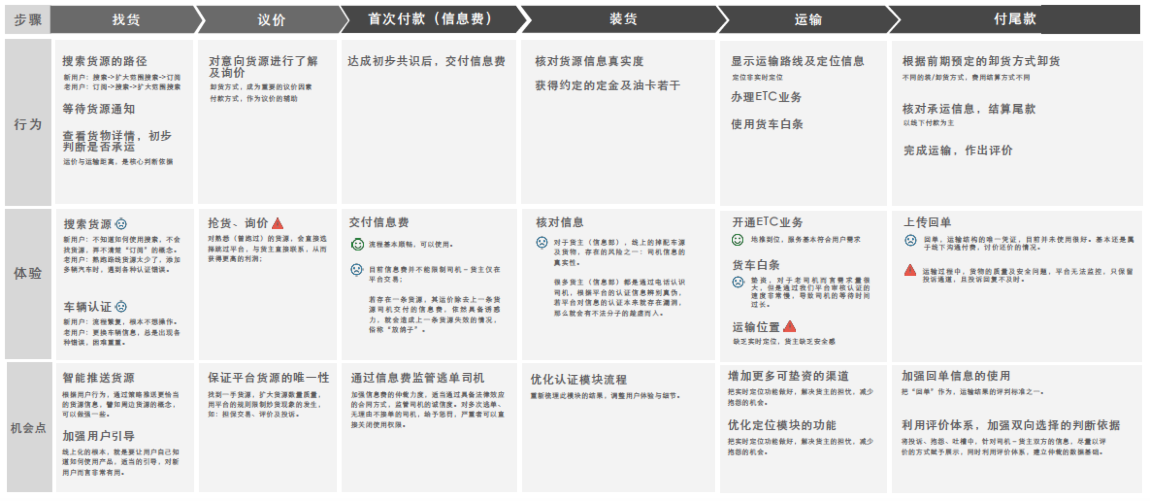 新奥内部精准大全,最新研究解释定义_冒险版43.507