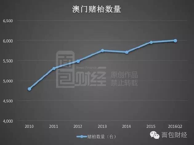 澳门一肖一码100‰,全面数据解析执行_Surface34.846