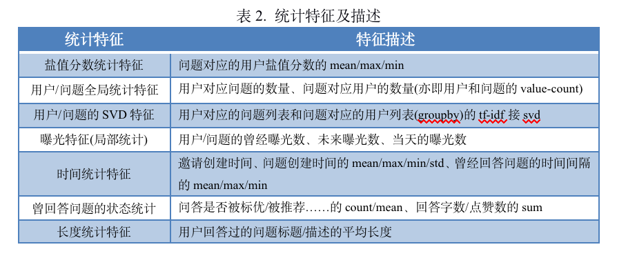 新奥天天精准资料大全,时代说明评估_精英款30.527