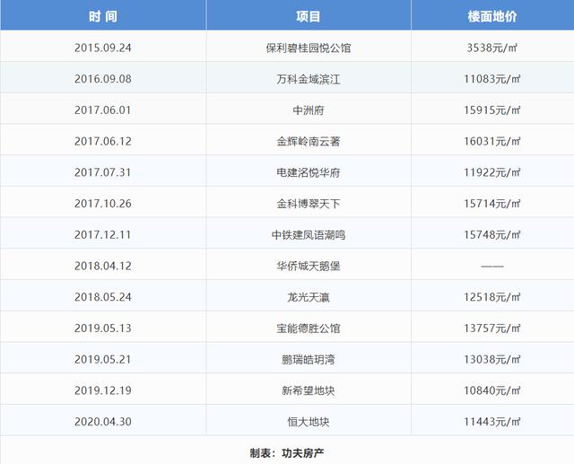 新澳门彩历史开奖记录近30期,完善系统评估_战斗版65.655