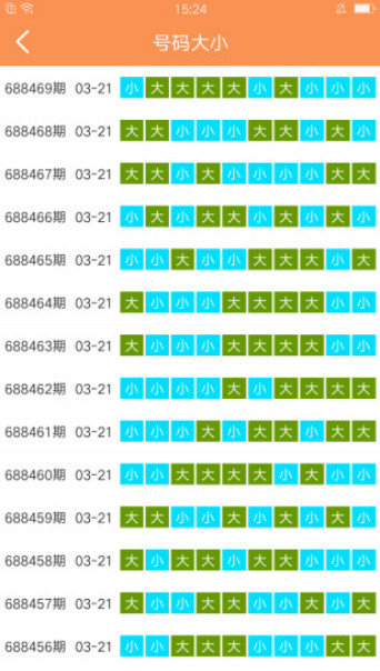 新澳门天天开好彩大全600库,实地方案验证策略_Harmony款67.684