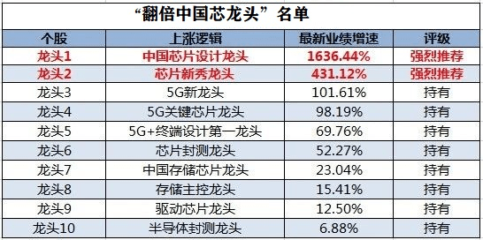 开奖结果开奖记录2024,综合解答解释定义_M版65.523