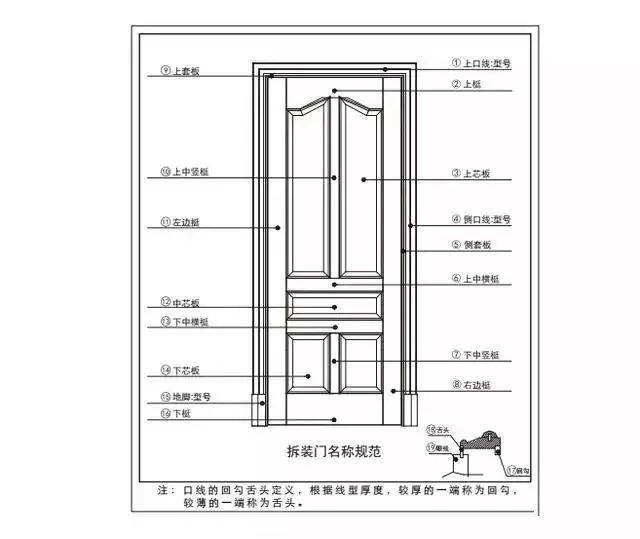 新门内部资料精准大全最新章节免费,全面设计执行方案_R版89.323