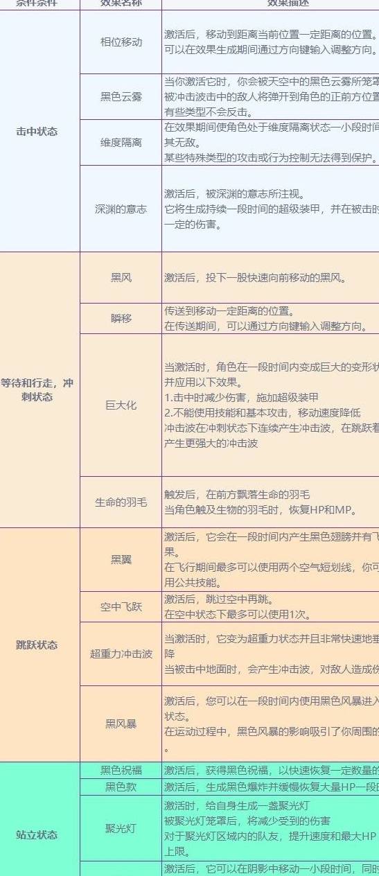 今晚澳门特马必开一肖,系统解答解释定义_专属版95.187