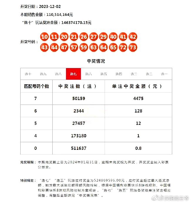 2024年新澳门天天彩开彩结果,数据整合实施方案_GM版40.728