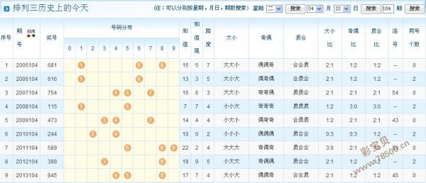 平特一肖,实地分析考察数据_P版32.213