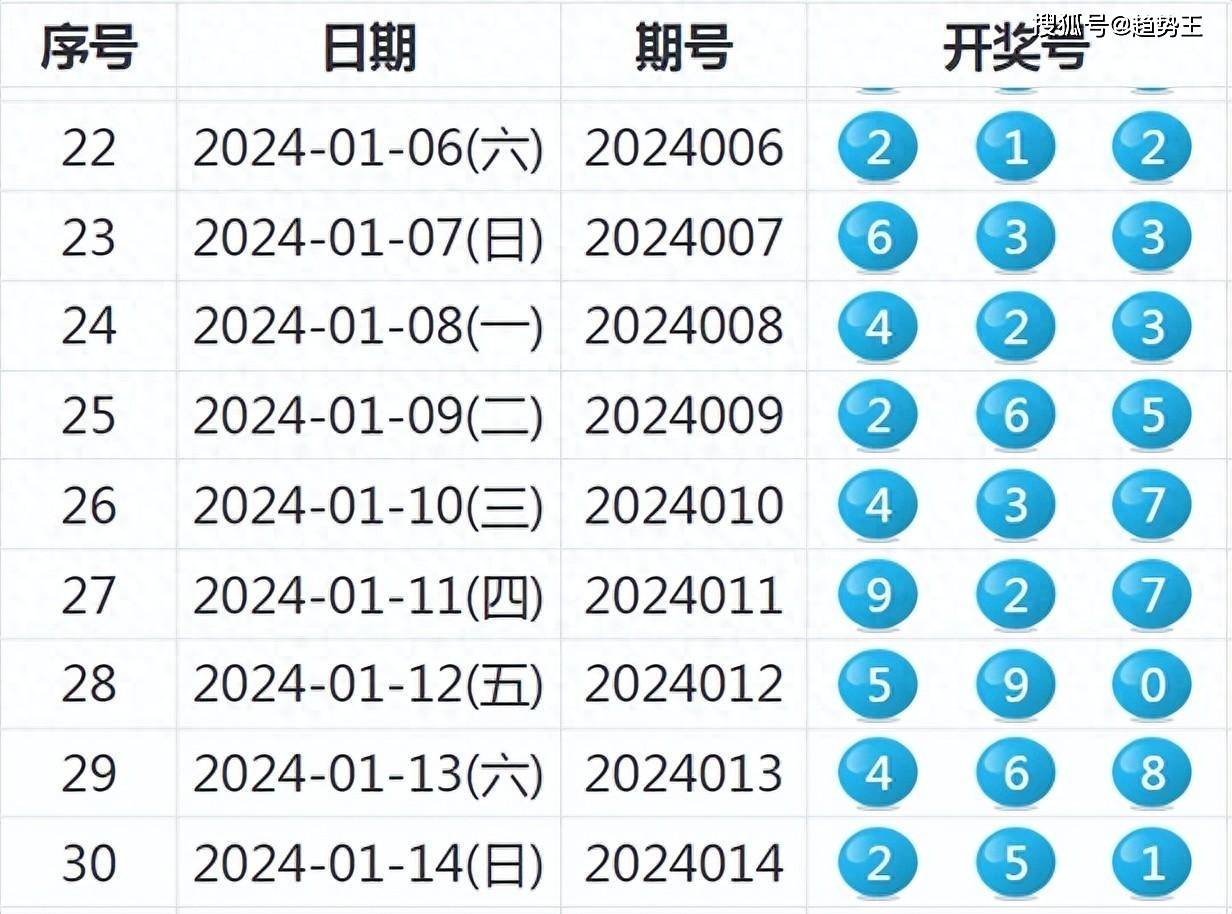 新奥今天开奖结果查询,最新动态解答方案_R版18.573