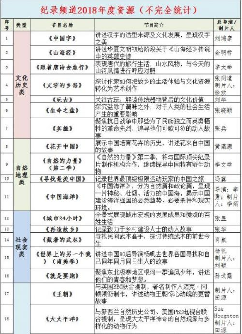 澳门开奖记录开奖结果2024,广泛方法解析说明_Ultra93.920