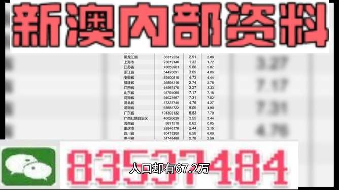 新澳最新内部资料,动态解析词汇_户外版93.401