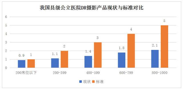 62669cc澳彩资料大全2020期,全面实施数据分析_WearOS51.473