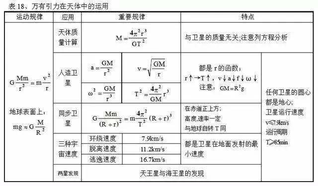 新澳免费资料公式,广泛的解释落实方法分析_LT16.162