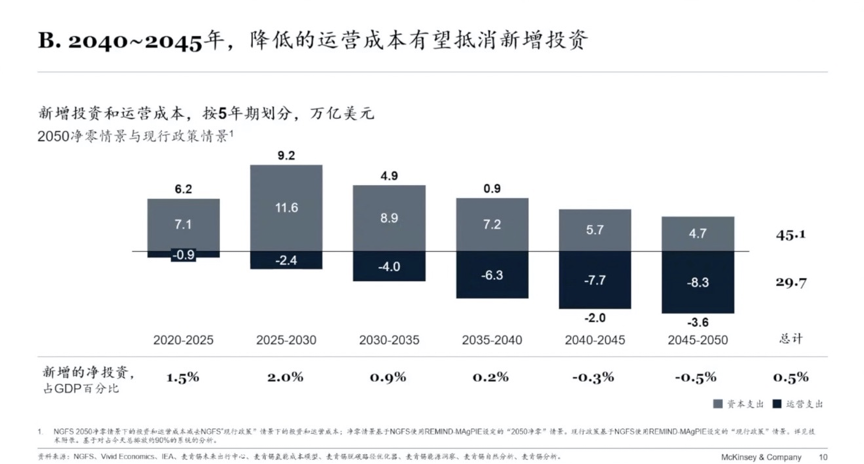 2024澳门资料大众网,快速执行方案解答_MP12.979