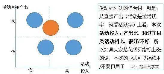 今晚澳门特马开的什么,实地数据评估设计_Executive58.81