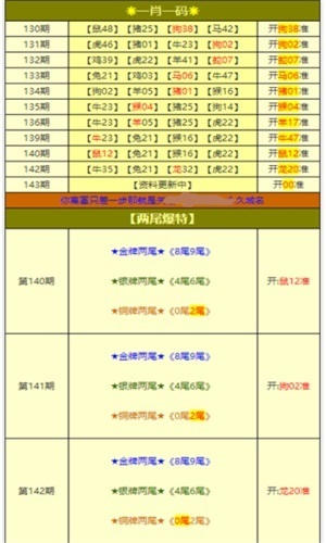 新澳最精准免费资料大全,稳定执行计划_4K41.963