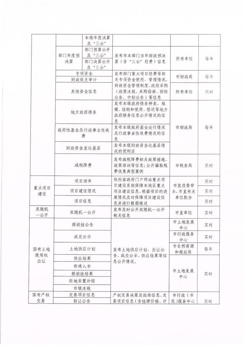 2024新奥历史开奖记录大全,实地执行考察方案_bundle14.978