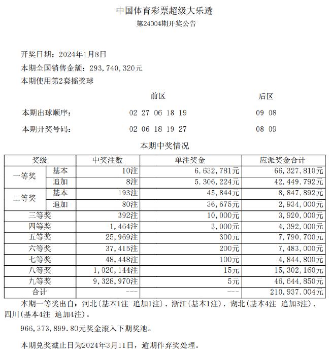 新澳天天开奖免费资料,数据整合方案实施_VR95.604